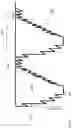Fig. 05 - VIBRATORY WAVEFORM FOR BREAST PUMP