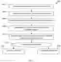 Fig. 08 - Infusion devices and fluid identification apparatuses and methods