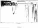 Fig. 09 - Infusion devices and fluid identification apparatuses and methods