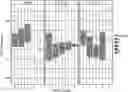 Fig. 01 - System and method for body mass index relation to patient differing psychological stress effect on blood glucose dynamics in patients with insulin dependent diabetes