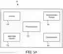 Fig. 04 - System and method for body mass index relation to patient differing psychological stress effect on blood glucose dynamics in patients with insulin dependent diabetes