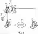 Fig. 07 - System and method for body mass index relation to patient differing psychological stress effect on blood glucose dynamics in patients with insulin dependent diabetes