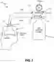 Fig. 04 - Gaseous nitric oxide delivery system and methods of use