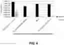 Fig. 05 - Gaseous nitric oxide delivery system and methods of use