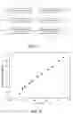 Fig. 05 - Circadian rhythm management apparatus and system