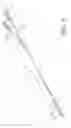 Fig. 03 - Catheter with movable indicator