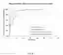 Fig. 07 - Expandable member systems and methods for drug delivery