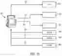 Fig. 09 - System and method for treating pulmonary edema