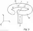 Fig. 03 - URETHRAL DEVICE