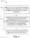 Fig. 06 - Percutaneous access for systems and methods of treating sleep-related disordered breathing