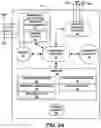 Fig. 03 - MANAGING THERAPY DELIVERY BASED ON PHYSIOLOGICAL MARKERS
