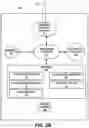 Fig. 04 - MANAGING THERAPY DELIVERY BASED ON PHYSIOLOGICAL MARKERS