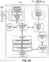 Fig. 05 - MANAGING THERAPY DELIVERY BASED ON PHYSIOLOGICAL MARKERS