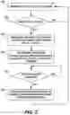 Fig. 08 - MANAGING THERAPY DELIVERY BASED ON PHYSIOLOGICAL MARKERS