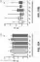 Fig. 15 - MANAGING THERAPY DELIVERY BASED ON PHYSIOLOGICAL MARKERS