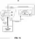 Fig. 16 - MANAGING THERAPY DELIVERY BASED ON PHYSIOLOGICAL MARKERS