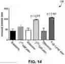 Fig. 17 - MANAGING THERAPY DELIVERY BASED ON PHYSIOLOGICAL MARKERS