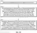 Fig. 17 - System and Method For Electrical Stimulation of Anorectal Structures To Treat Urinary Dysfunction