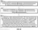 Fig. 48 - System and Method For Electrical Stimulation of Anorectal Structures To Treat Urinary Dysfunction