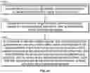 Fig. 49 - System and Method For Electrical Stimulation of Anorectal Structures To Treat Urinary Dysfunction