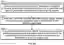 Fig. 51 - System and Method For Electrical Stimulation of Anorectal Structures To Treat Urinary Dysfunction