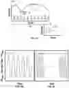 Fig. 05 - SYSTEMS AND METHODS FOR TREATING PATIENTS WITH DISEASES ASSOCIATED WITH REPLICATING PATHOGENS
