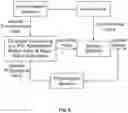 Fig. 11 - SYSTEMS AND METHODS FOR TREATING PATIENTS WITH DISEASES ASSOCIATED WITH REPLICATING PATHOGENS