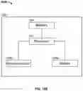 Fig. 15 - SYSTEMS AND METHODS FOR TREATING PATIENTS WITH DISEASES ASSOCIATED WITH REPLICATING PATHOGENS