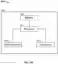 Fig. 16 - SYSTEMS AND METHODS FOR TREATING PATIENTS WITH DISEASES ASSOCIATED WITH REPLICATING PATHOGENS