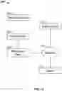 Fig. 17 - SYSTEMS AND METHODS FOR TREATING PATIENTS WITH DISEASES ASSOCIATED WITH REPLICATING PATHOGENS