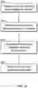 Fig. 18 - SYSTEMS AND METHODS FOR TREATING PATIENTS WITH DISEASES ASSOCIATED WITH REPLICATING PATHOGENS