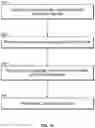 Fig. 19 - SYSTEMS AND METHODS FOR TREATING PATIENTS WITH DISEASES ASSOCIATED WITH REPLICATING PATHOGENS