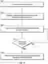 Fig. 20 - SYSTEMS AND METHODS FOR TREATING PATIENTS WITH DISEASES ASSOCIATED WITH REPLICATING PATHOGENS