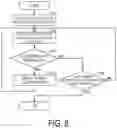 Fig. 08 - LOW-FREQUENCY TREATMENT DEVICE