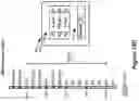 Fig. 11 - Fitting algorithm for recruiting of neural targets in a spinal cord stimulator system