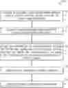 Fig. 01 - Brain connectivity atlas for personalized functional neurosurgery targeting and brain stimulation programming