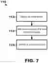 Fig. 08 - AV SYNCHRONOUS VFA CARDIAC THERAPY