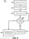 Fig. 09 - AV SYNCHRONOUS VFA CARDIAC THERAPY