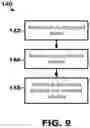 Fig. 10 - AV SYNCHRONOUS VFA CARDIAC THERAPY