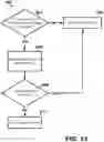 Fig. 14 - AV SYNCHRONOUS VFA CARDIAC THERAPY