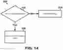 Fig. 15 - AV SYNCHRONOUS VFA CARDIAC THERAPY
