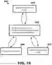 Fig. 20 - AV SYNCHRONOUS VFA CARDIAC THERAPY