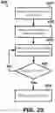 Fig. 24 - AV SYNCHRONOUS VFA CARDIAC THERAPY