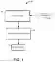 Fig. 02 - Systems and methods for controlling levels of perceived intensity of a sensory stimulus