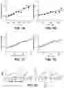 Fig. 08 - Systems and methods for controlling levels of perceived intensity of a sensory stimulus
