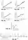 Fig. 09 - Systems and methods for controlling levels of perceived intensity of a sensory stimulus