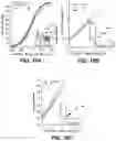 Fig. 11 - Systems and methods for controlling levels of perceived intensity of a sensory stimulus