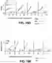 Fig. 12 - Systems and methods for controlling levels of perceived intensity of a sensory stimulus