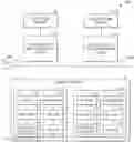 Fig. 01 - Method and system for validating safety of a medical device when exposed to magnetic resonance imaging fields