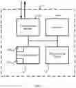 Fig. 11 - Methods and systems for frequency adjustment to optimize charging of implantable neurostimulator